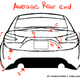 Illustration for article titled The rear end design trend of lately
